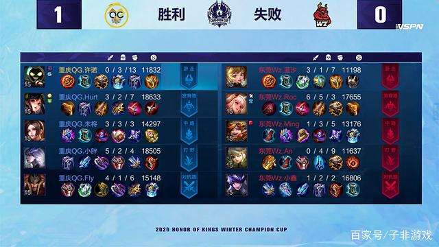 名品牌合作 名品牌合作