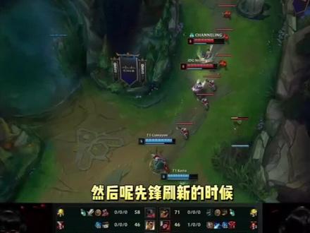 所有的关键 所有的关键