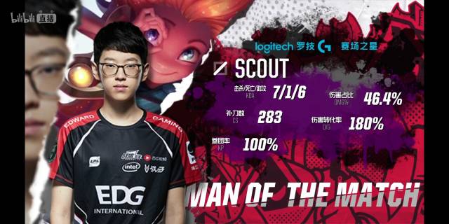 风险管理 风险管理